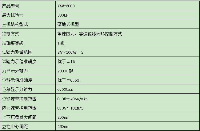 陶粒砂壓力好色先生在线下载